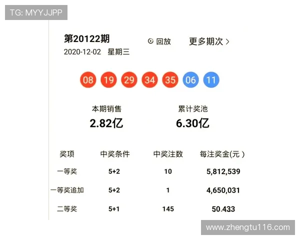 大乐透周三开奖走势分析:近期号码规律与未来预测