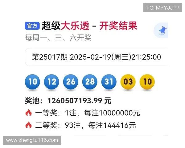 大乐透最新开奖详情及地方中奖情况汇总